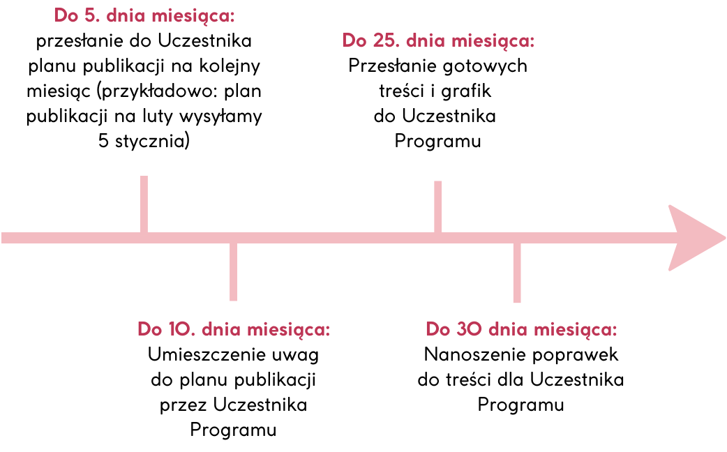 WM Asklepios folder 18.07.2023 (2)